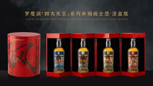麦芽威士忌 中国市场与强劲的复苏 iwsr报告透露的秘密