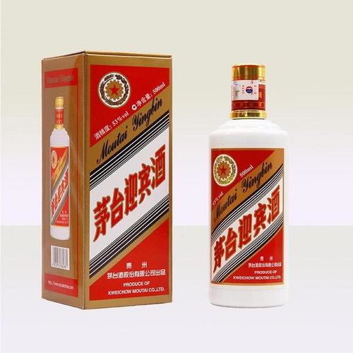以华茅酒为主的8大茅系产品,你知道几个
