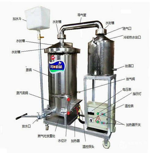 移动式电热蒸酒机价格,产品报价